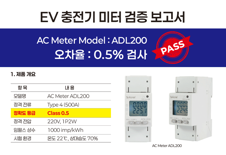 [뉴스레터 vol.5602] EV 충전기 미터 검증 보고서(AC Meter)